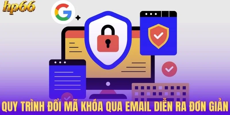 Quy trình đổi mã khóa qua email diễn ra đơn giản